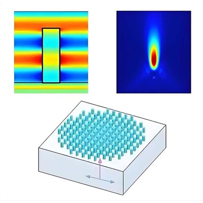 代做zemax lighttools tracepro光学设计优化 镜头光源显微镜激光