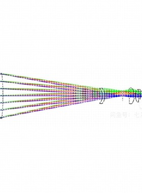 zemax codev 光学系统设计彷真代做(闲鱼同名,仅此一家)