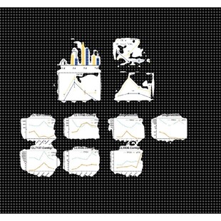 基因相对表达量计算、显著性分析加绘图