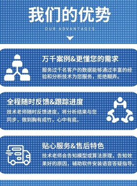 Python代编程序代做django开发flask项目vue前端GUI设计网页制作