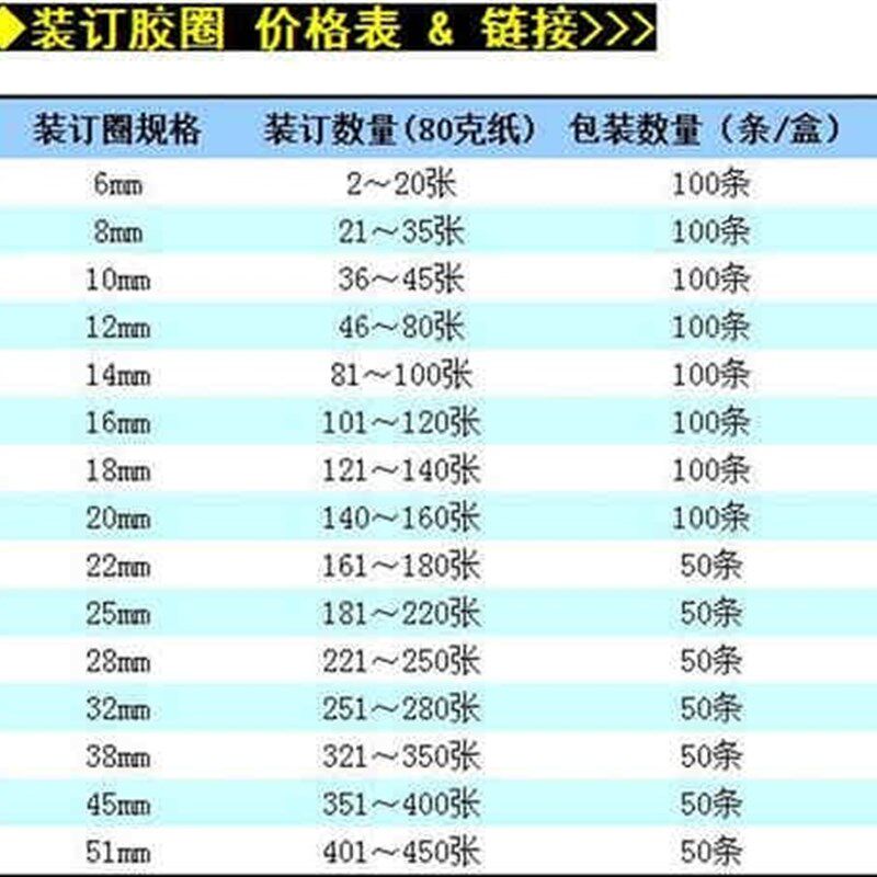 21孔装订胶圈塑料装订圈6/8/10/12/14/16/18/20/22/25/28/32MM