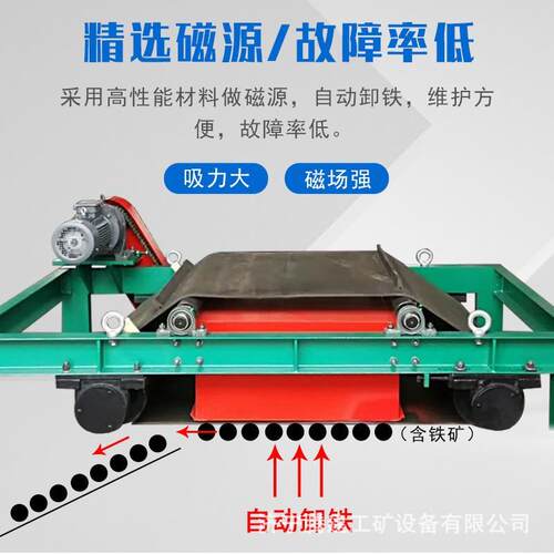 矿用永磁自卸式除铁器 永磁除铁器 RBCYD-16T3隔爆型永磁除铁器