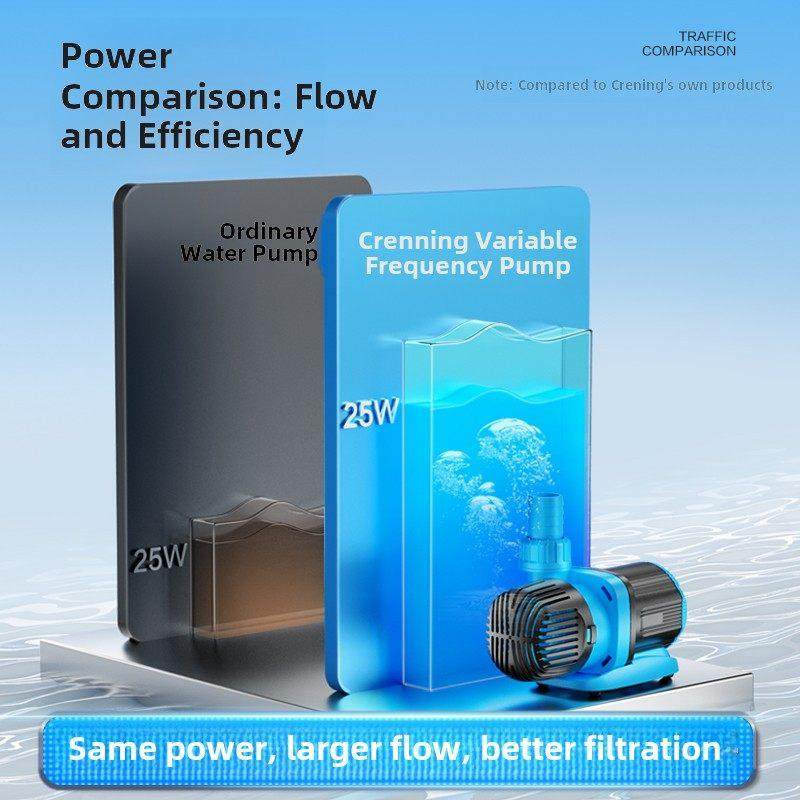 水陆两栖循环过滤泵鱼缸变频潜水泵,宠物/宠物食品及用品,潜水泵,淘宝优惠券,粉丝福利购,淘宝优惠卷