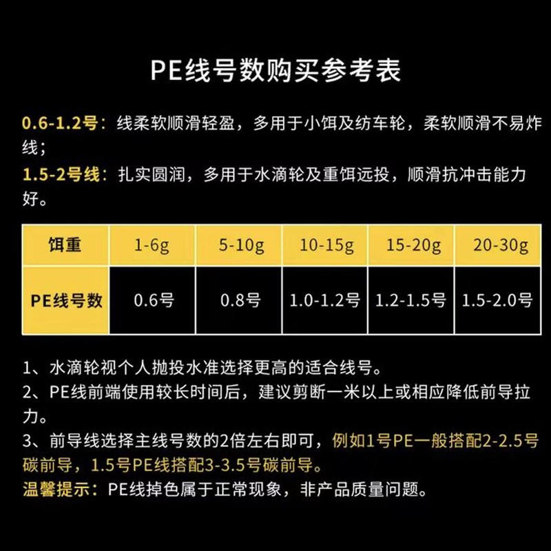 战舸PE线8编超顺滑耐磨蓝色不涨号100m远投微物纺车轮路亚