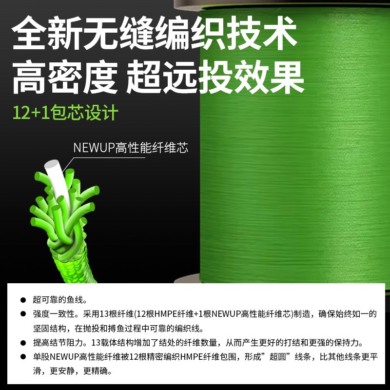ygkx121编包芯沉水路亚pe主线打黑锚鱼强拉力大力马线远投原丝