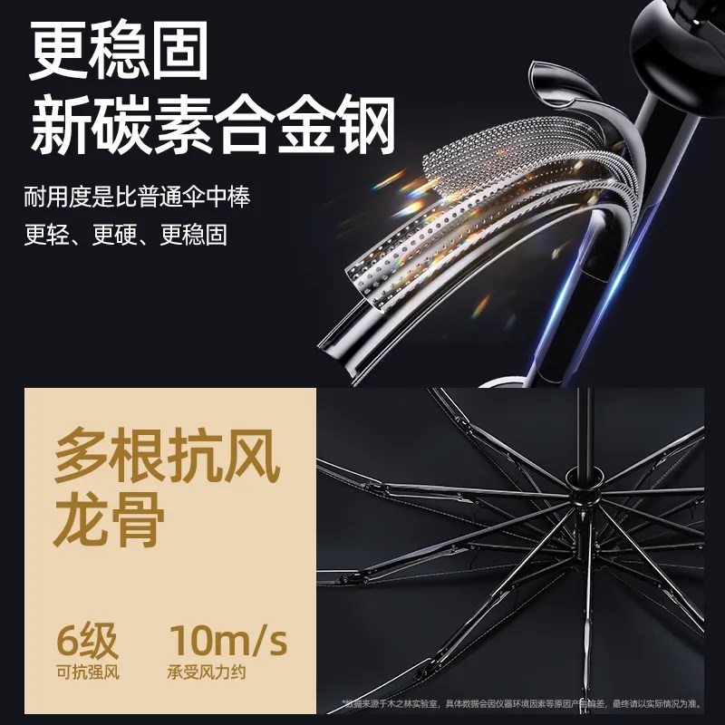 32骨全自动反向伞折叠雨伞男车载超大号加固加厚结实抗风晴雨两用