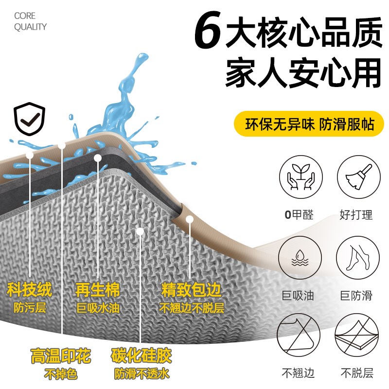 厨房地垫防滑防油可擦免洗地毯2024新款脚垫吸水吸油耐脏免清洗