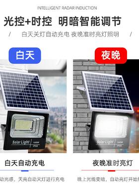 太阳18100能D户外铝灯壳投光灯LE太阳能米线庭院壁智能光控太阳能