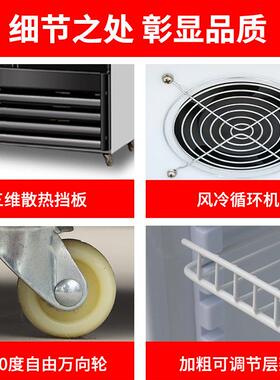 饮料柜藏冷展示柜立式商用冰箱单MVH门保鲜柜冷双柜柜门啤酒超市