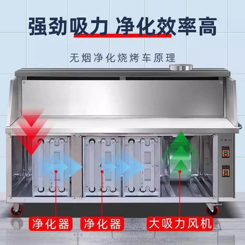 吸VYC烟净化平烧烤车用环保木炭商移动摆摊无油烟净化器烤炉烧烤