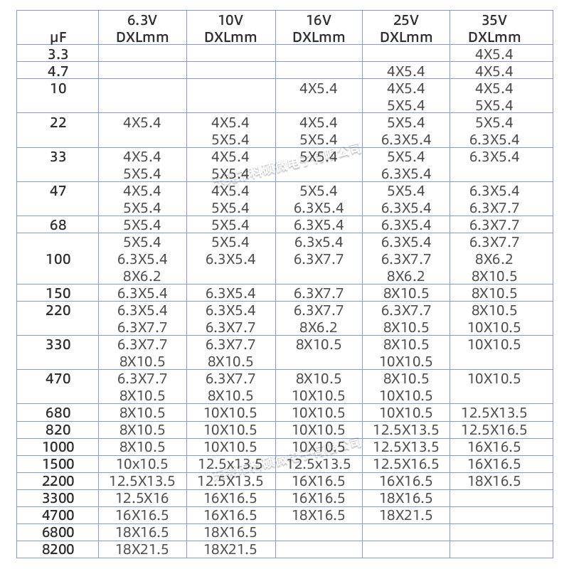 厂家直销贴片铝电解电容5x5.410vv25v35vPYC5010UFU33F47UF