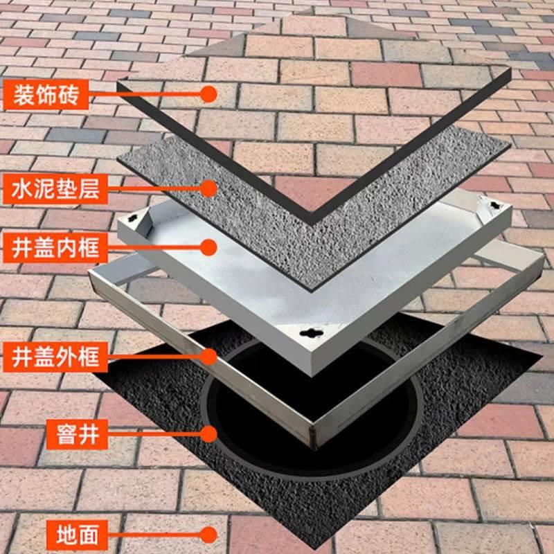 不锈钢隐形井盖方形304污水窨井盖雨水篦子下水道沙井沟盖板定制