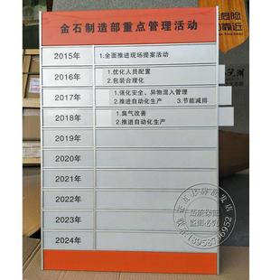 楼层索引牌指示牌可更换抽插标牌门牌定制 铝合金插槽科室牌