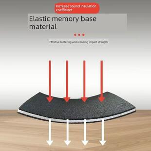 隔音垫地板地板防振Ktv地板聚乙烯地板橡胶木地板减震Xpe隔音材料