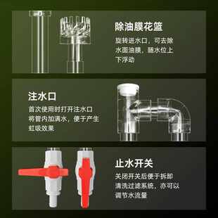 鱼缸进出水管亚克力透明除油膜器旋风花篮过滤桶底滤水管面吸开关