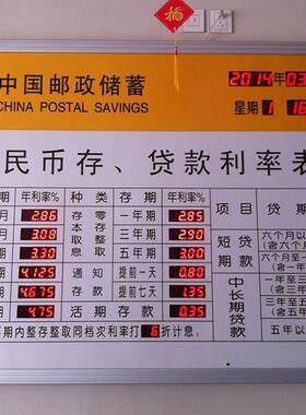 农业发展银行存款利率牌 电子利率屏 利率表 汇率牌