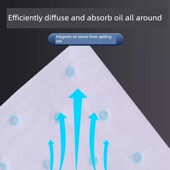 吸油烟机吸油护垫防水厨房加厚防油贴纸家用棉条油箱专用过滤盒万