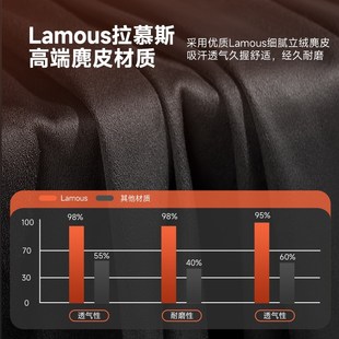 方向盘套四季 汽车把套 通用翻毛皮高端麂皮绒超薄吸汗男女新款 卡式