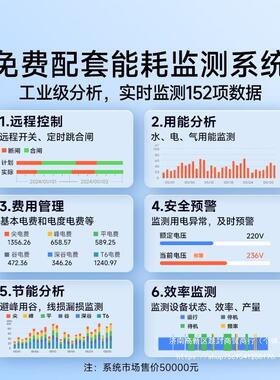 科陆三相四线互感器电表380伏 4g智能峰平谷远程抄表电表配系统