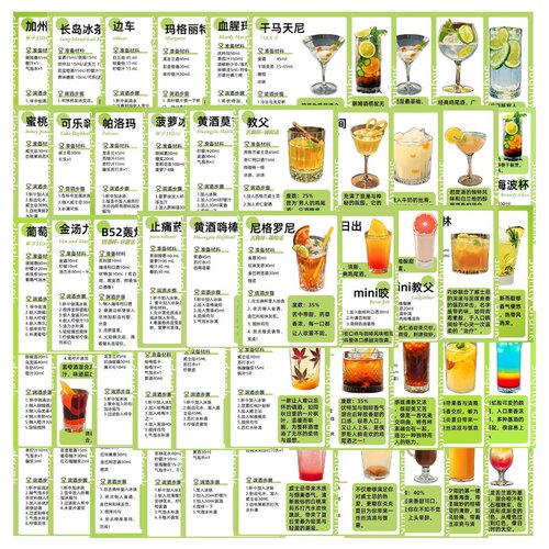 50张鸡尾酒图鉴贴纸调酒公式大全