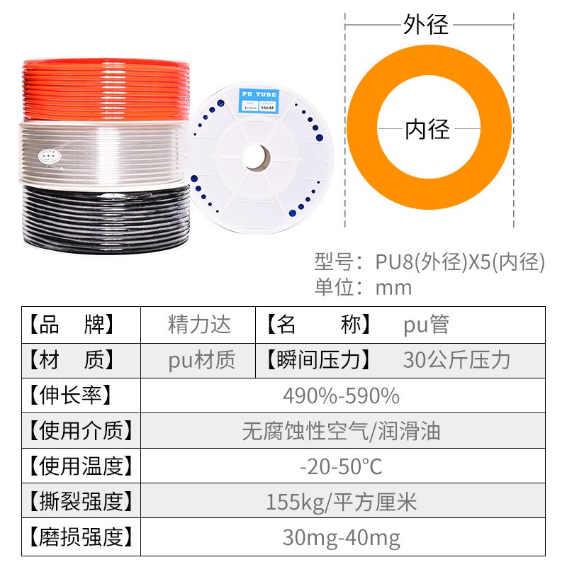 厂家供应pu管PU8x5 pu气管高压气动软管N气动软管高压气管pu管