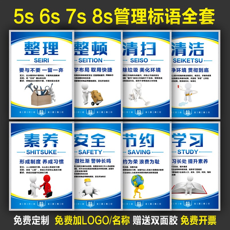 6S管理标语5S/7S/8S企业文化宣传海报车间标识牌工厂仓库墙贴kt板