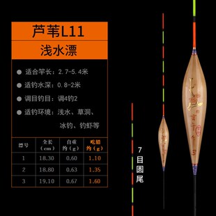 言午浮漂芦苇浅水漂打浮短小鱼漂高灵敏冬钓轻口鲫鱼漂水皮漂