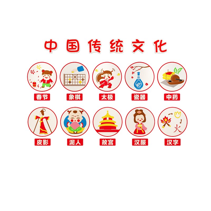幼儿园墙面装饰环创主题成品中国传统节日教室布置材料文化贴纸画