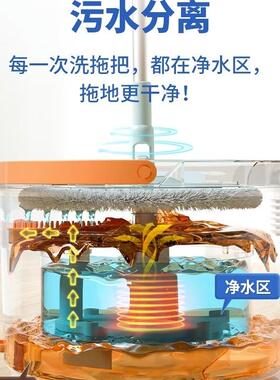 新平NIP板拖把家用免手洗动自一净拖2025款懒人拖地拖墩布