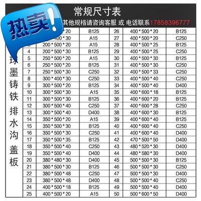 球墨铸铁19井盖方形地沟下水道雨水篦子排水沟盖板格栅水沟厨房窨
