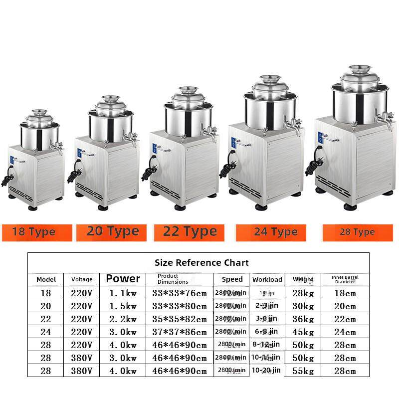不锈钢肉丸打包机商用全自动绞肉机鱼猪牛肉球打包机肉丸打包机家