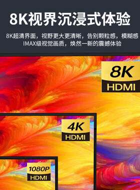 硅胶HDMI延长线公对母2.1版本细软8k高清电视转显示器hdml加长版