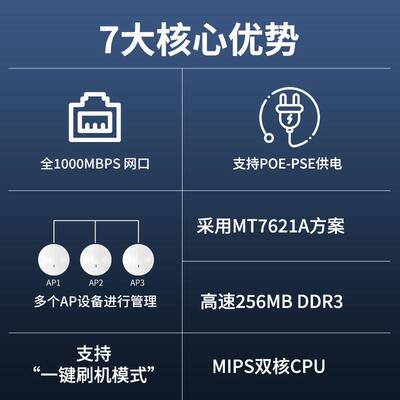 POE供电无线AP控制器1000Mbps智能MT7621A方案管理多个AP设备厂家