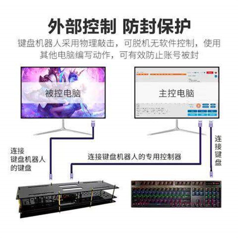 冒险岛魔兽DNF键盘机器人搬砖机械臂自动敲击器物理点击辅助按键
