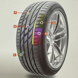 70R14R15R16R17 185 215 205 195 175 玛吉斯轮胎165