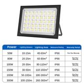 Led户外照明户外工程施工现场专用200W工厂强光超亮聚光灯探照灯