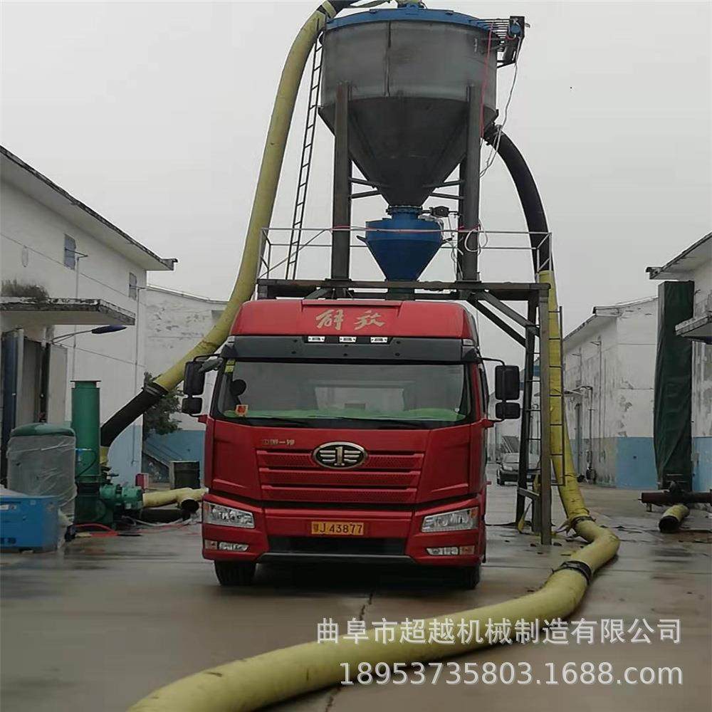 厂家直销粉煤灰远距离输送罗茨鼓风机 气力输送系统 气力输灰设备,搬运/仓储/物流设备,输送机,淘宝优惠券,粉丝福利购,淘宝优惠卷