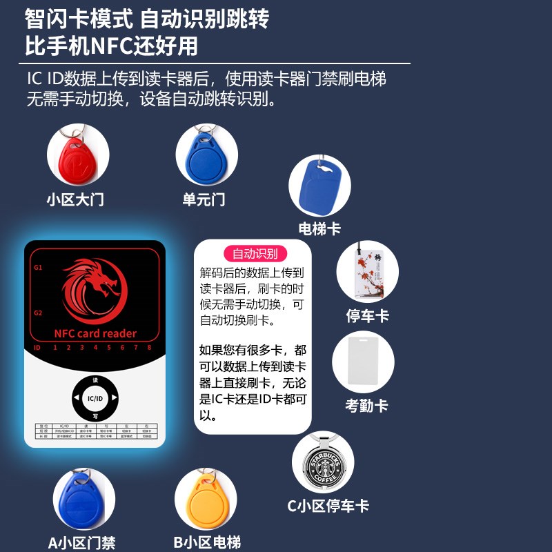 nfc门禁卡万用解码器复刻小区ic电梯读写复制器加密id门卡读卡器
