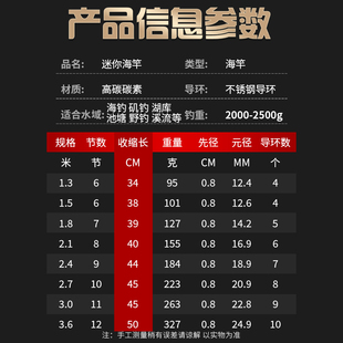 伸缩路亚竿钢笔鱼 超短节迷你小海竿海m杆抛竿远投碳素小海杆套装