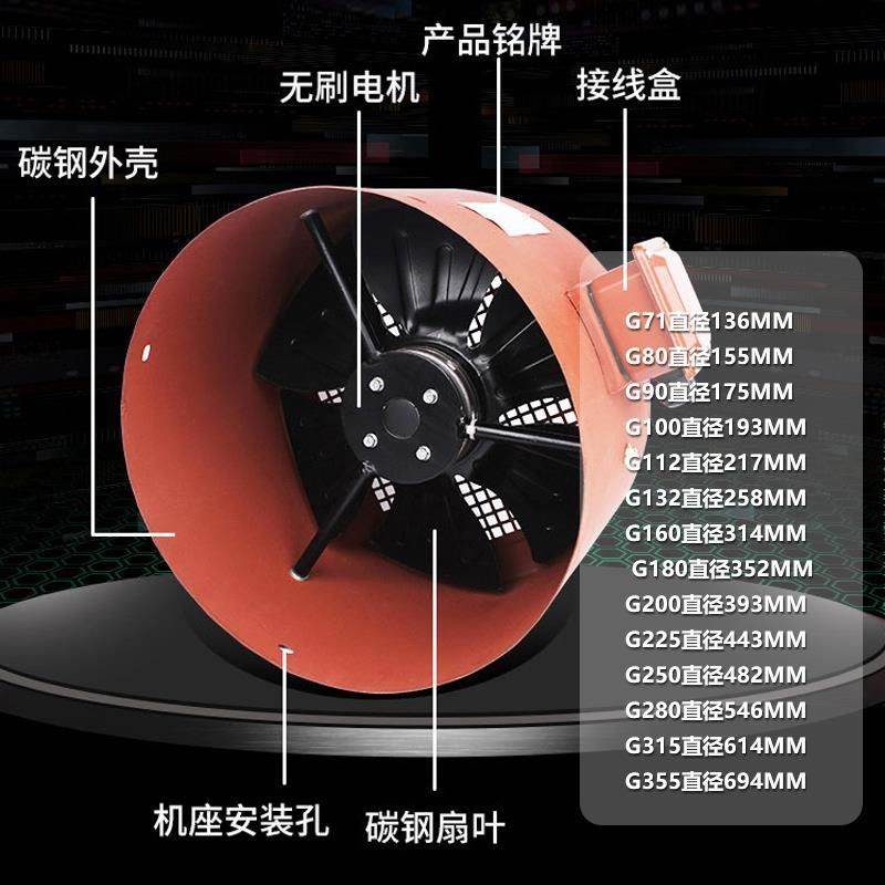 G系列A变频电机散热风扇G/100/112/130/160/180变频电机散热风机