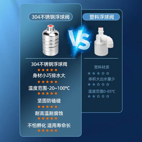 水满自停阀不锈钢浮球阀开关水位控制器水塔全自动上水补水止水阀