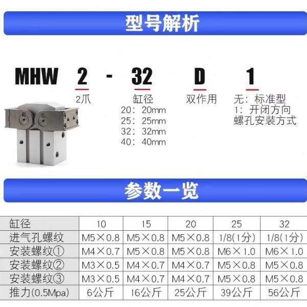 SMC型手指气缸机械手夹具平行夹爪MHW2-20D MHW2-25D MHW2-32D