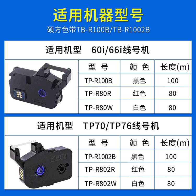 硕方线号机Tp60I/66I黑带70/76I编码机编号套管Tp-R1002B