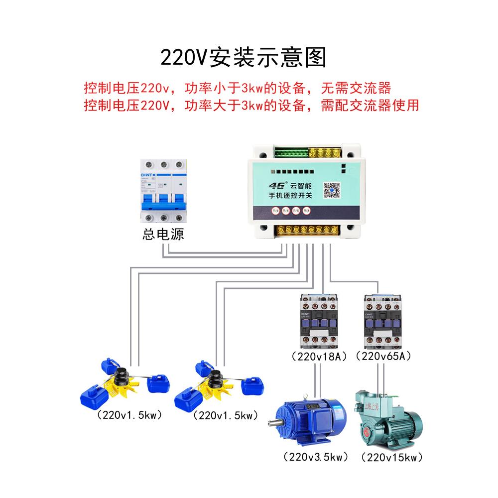4G手机远程控制开关380V水泵增氧机空调三相电遥控开关定时控制器