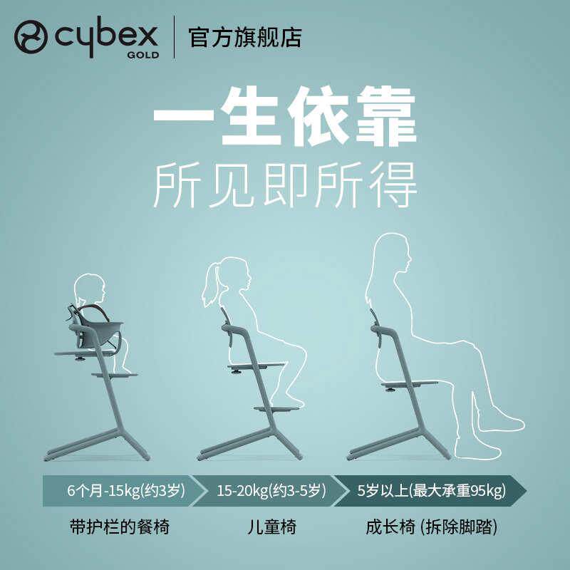 奶爸家Cybex餐椅Lemo2宝宝餐椅婴幼儿童成长椅多功能调节儿童餐椅