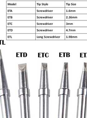 Weller铜ETA ETB ETD ETS ETT WESD51 WESD50 WCC100无铅烙铁头