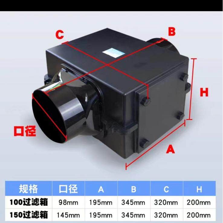新风过滤网管道空气过滤器PM2.5前置过滤箱净化器滤芯除尘防虫网