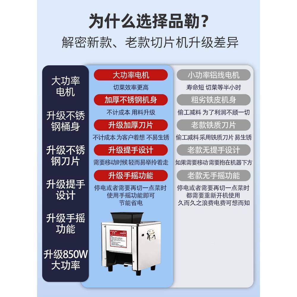 包邮切肉机商电鲜肉切用片机小型绞家用全自FTH动不锈动钢肉切肉