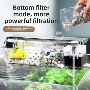 鱼缸壁挂式过滤器三合一低水位龟缸上过滤器过滤充氧内置循环外部