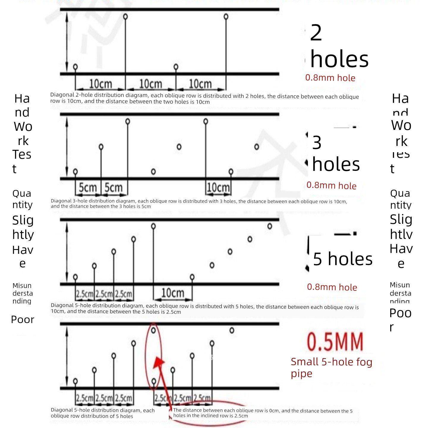 黑色雾化浇水软管园林水喷管浇灌地微喷带加厚雾化带农村蔬菜种植